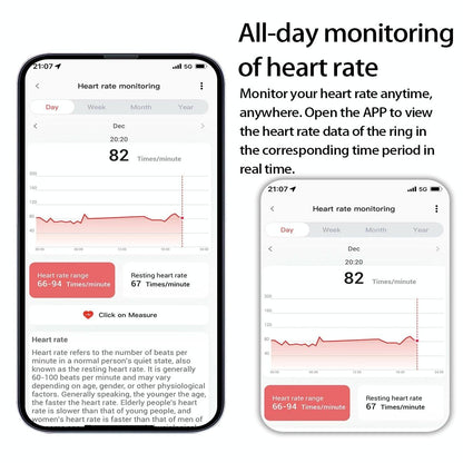 Smart Ring With Health Monitoring Gesture Control And Somatosensory Games - Size 9 - Silver