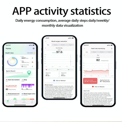 Smart Ring With Health Monitoring Gesture Control And Somatosensory Games - Size 9 - Silver