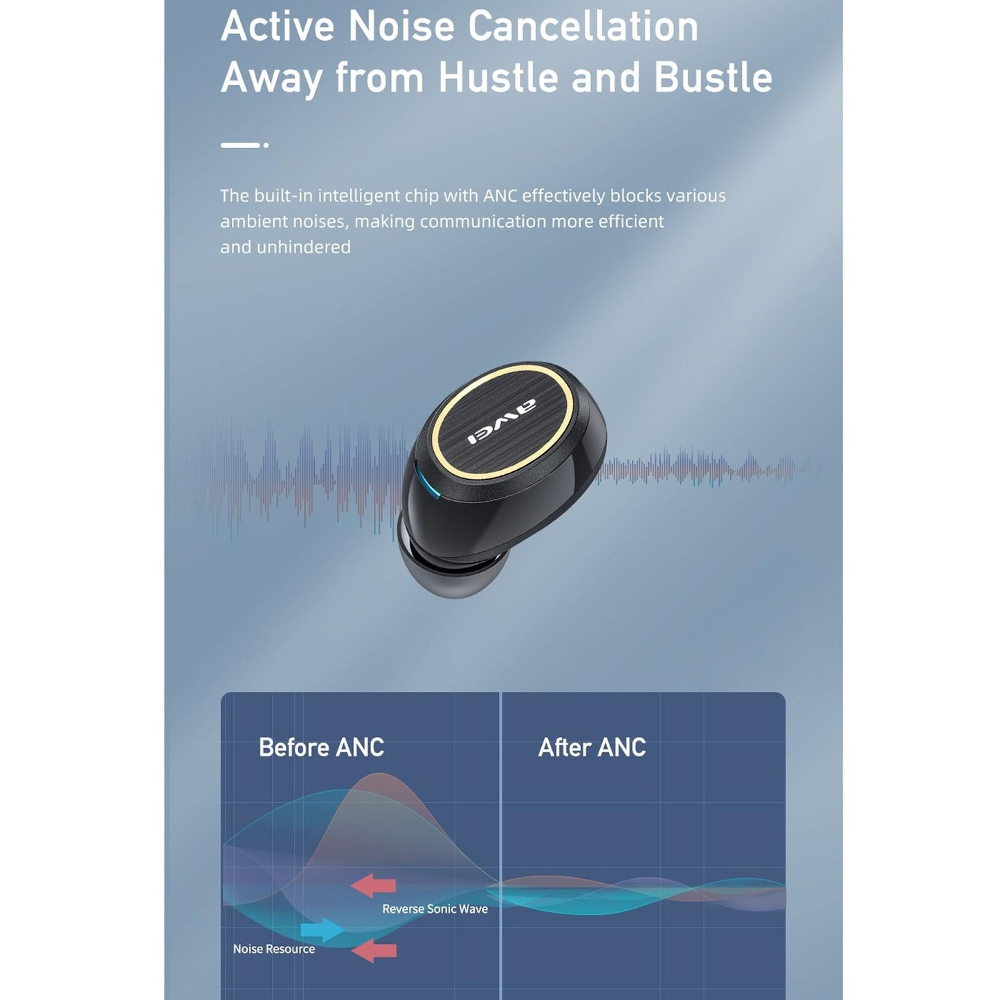 Wireless Active Noise Reduction Earphones - Black