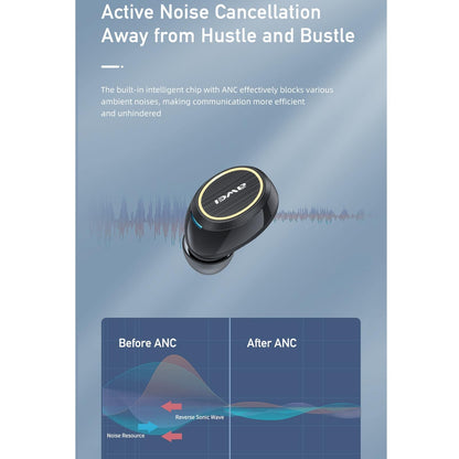 Wireless Active Noise Reduction Earphones - Black