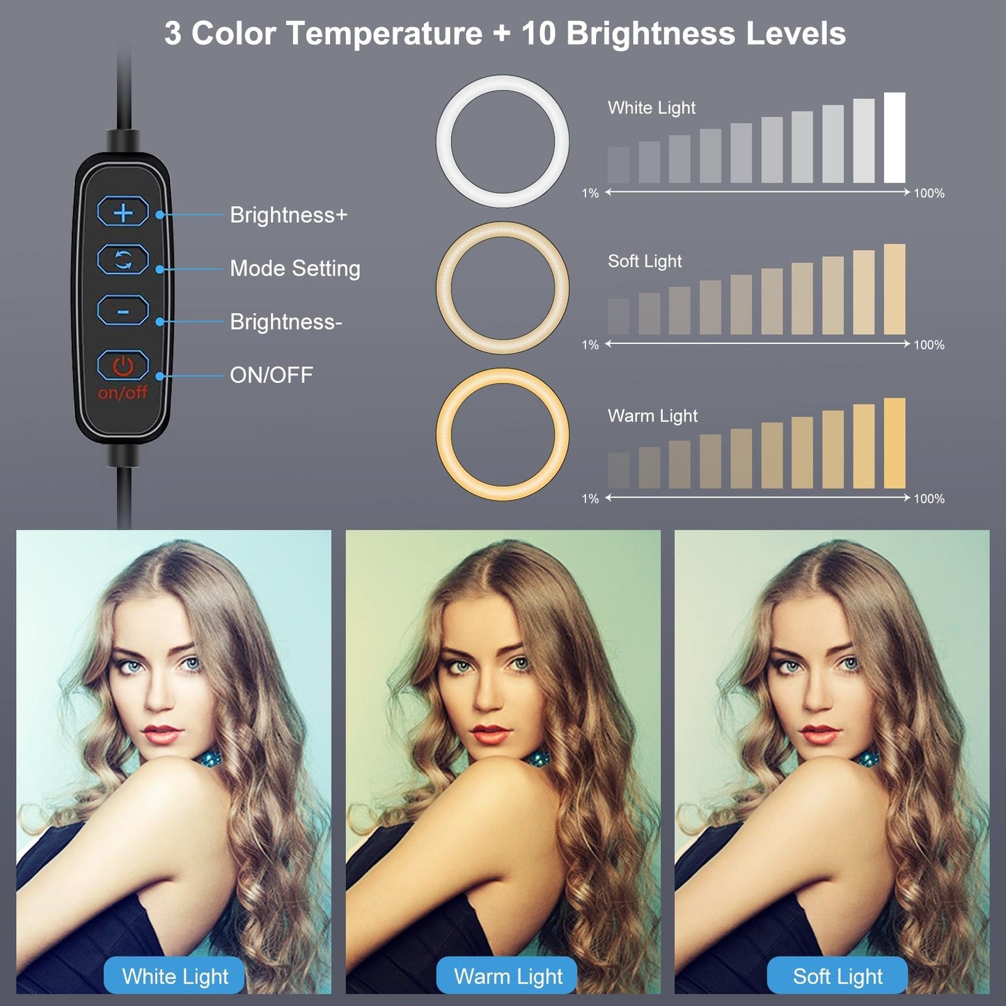 7.9 Usb 3 Modes Dimmable Dual Colour Led Ring Light with Mirror for Vlogging and Photography - Black