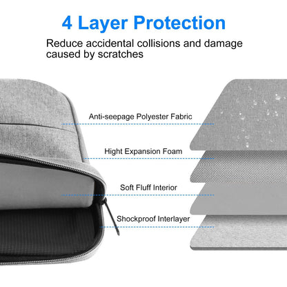 14-15 Inch Laptop Sleeve Briefcase for Macbook Samsung Thinkpad Sony Dell Alienware Chuwi Asus Hp - Black