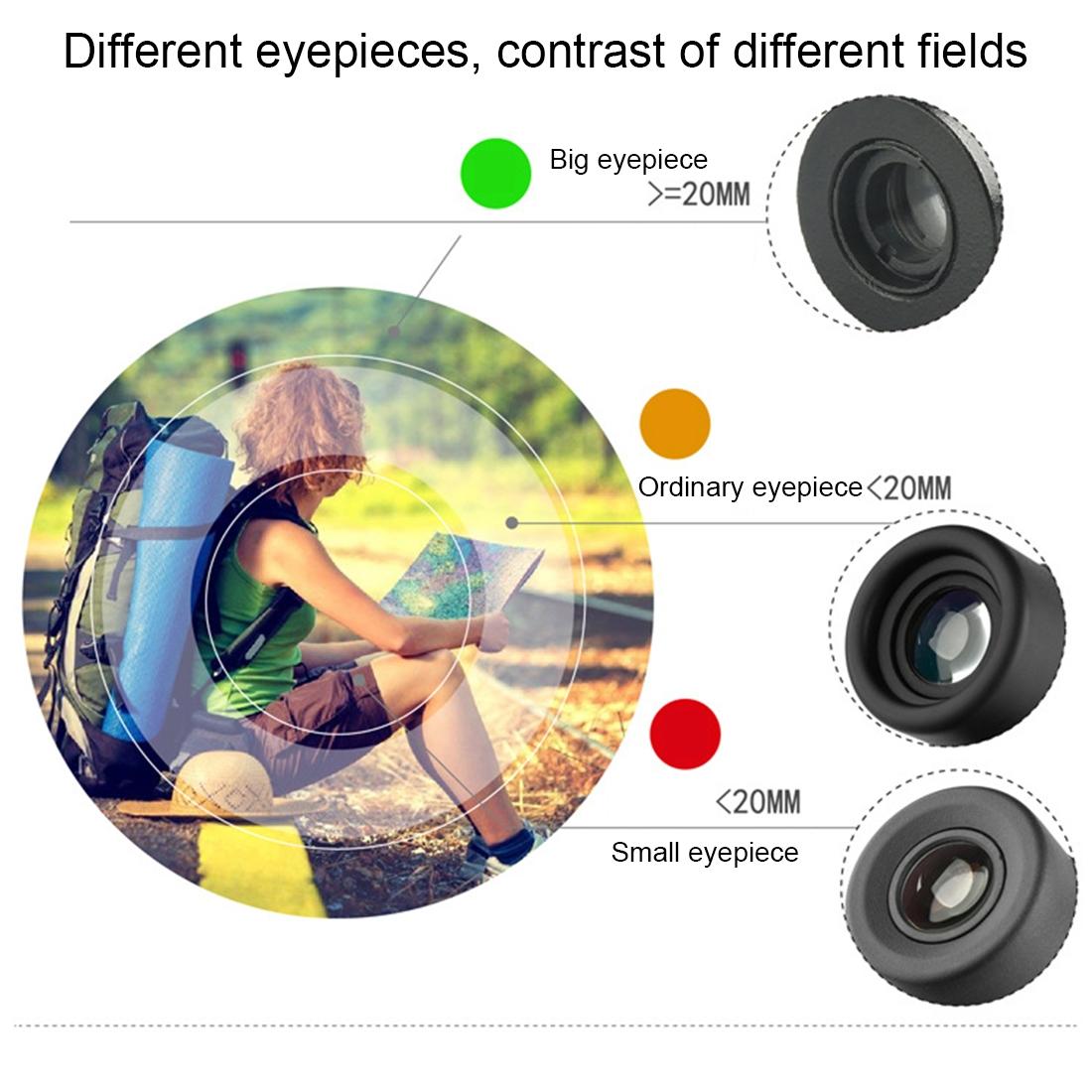 Mini Pocket Telescope with Finger Buckle - 2.5x17.5mm - Black