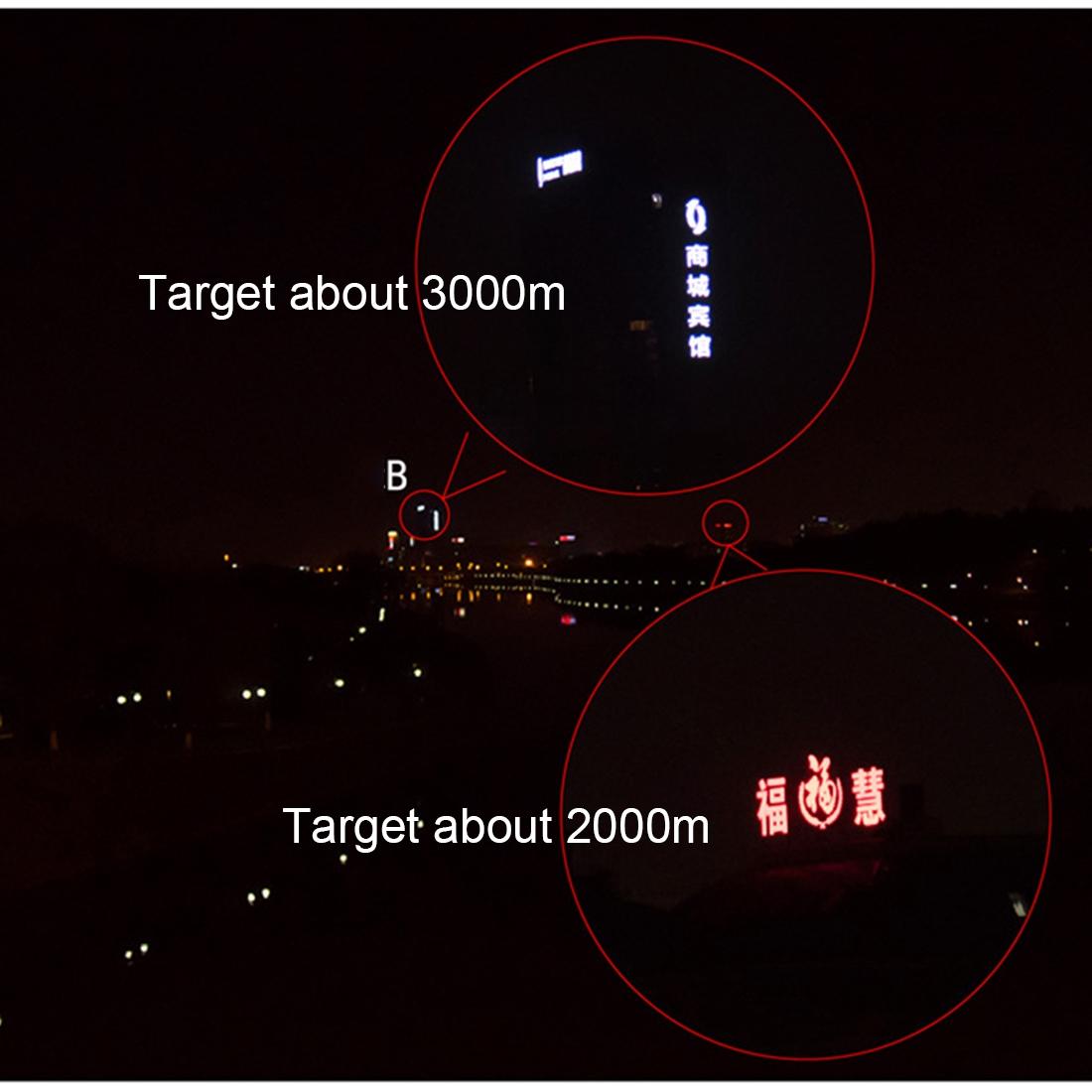 Mini Pocket Telescope with Finger Buckle - 2.5x17.5mm - Black