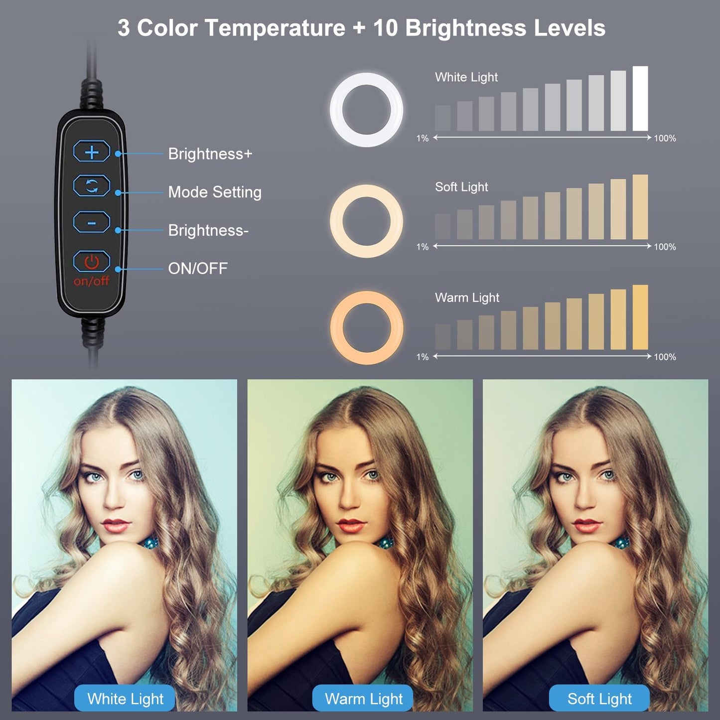 7.9 Led Ring Light with Usb 3 Modes Dual Colour Phone Clamp