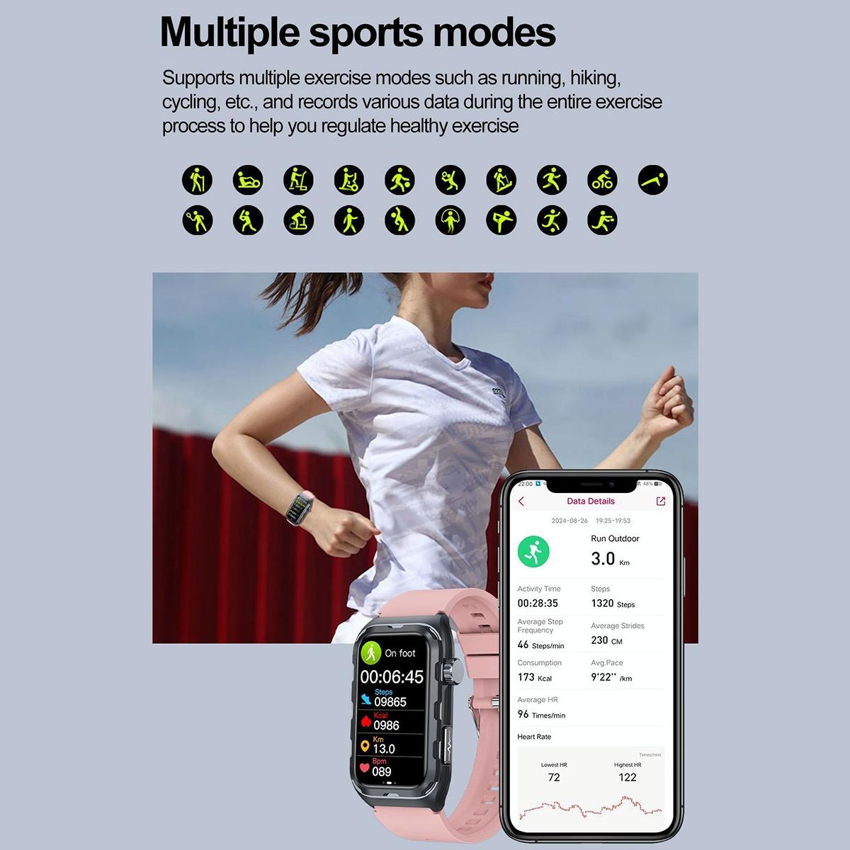 Waterproof Ecg Smart Watch For Health Monitoring - Ip68 - Blue