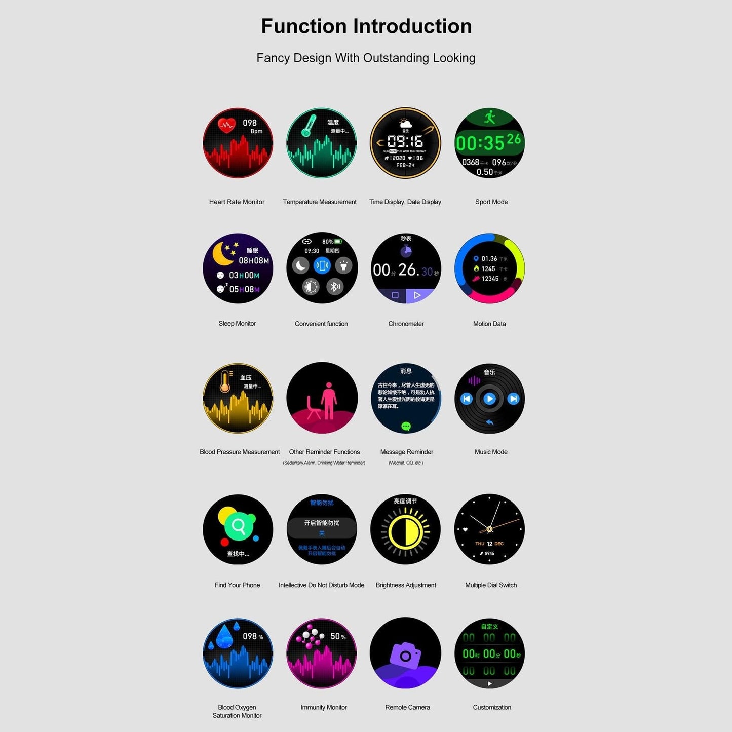 1.28 Inch Tft Colour Screen Ip67 Waterproof Smart Watch Support Body Temperature Monitoring / Sleep Monitoring / Heart Rate Monitoring - Black