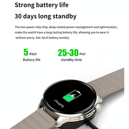 1.43 Inch Bt5.1 Smart Sport Watch With Health Monitoring - Grey