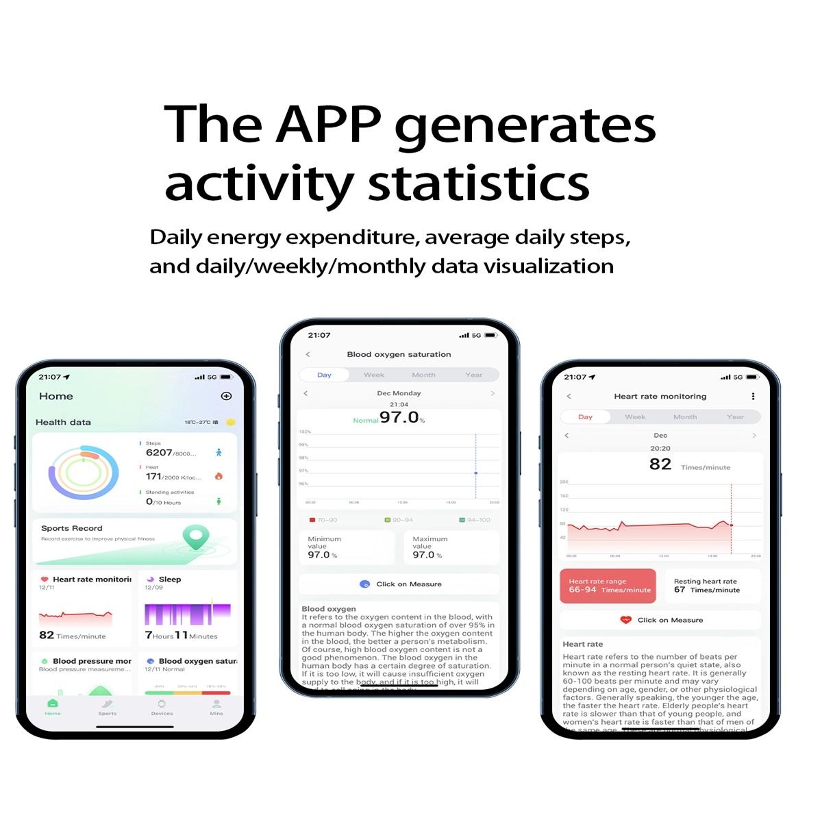 Smart Ring For Health Monitoring & Multiple Sports Modes - R5 Size 8 - Pink