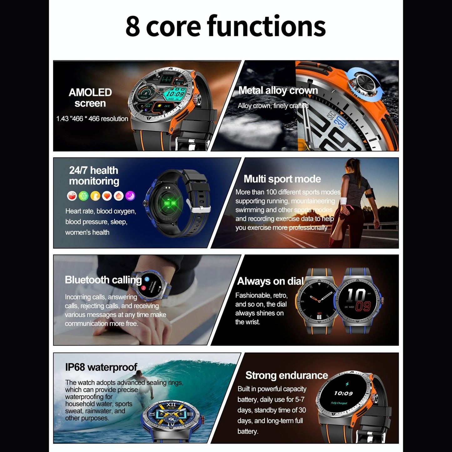 1.43 Inch Bt5.3 Ip68 Sport Smart Watch Support Bluetooth Call / Message Notification / Heart Rate / Blood Pressure Health Monitor - Blue