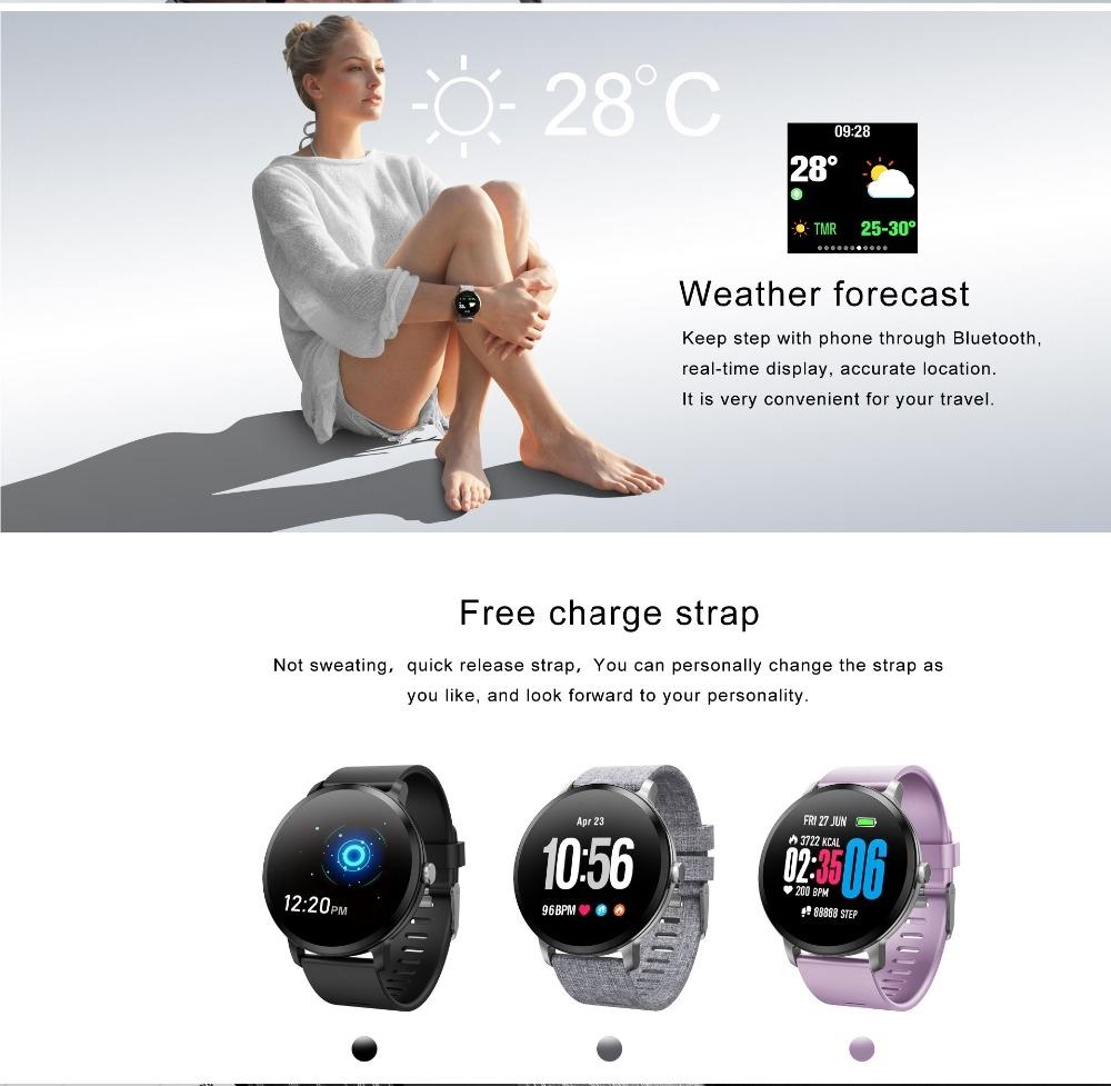 Real-Time Heart Rate Blood Pressure Monitor Multi-Sport Mode Breathing Light Smart Watch For Android Ios Phone Pink Silicone