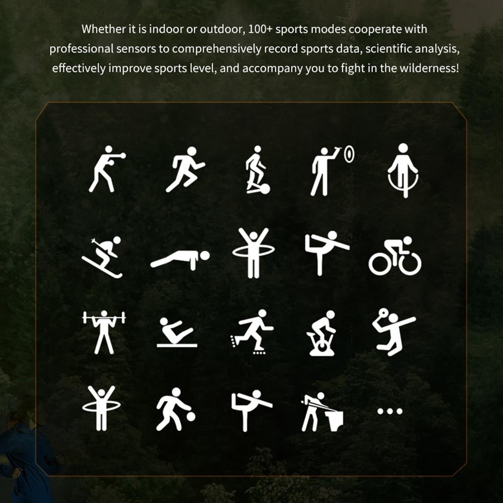 1.46 Inch Round Screen Bluetooth Smart Watch Support Health Monitoring & 100+ Sports Modes - Green