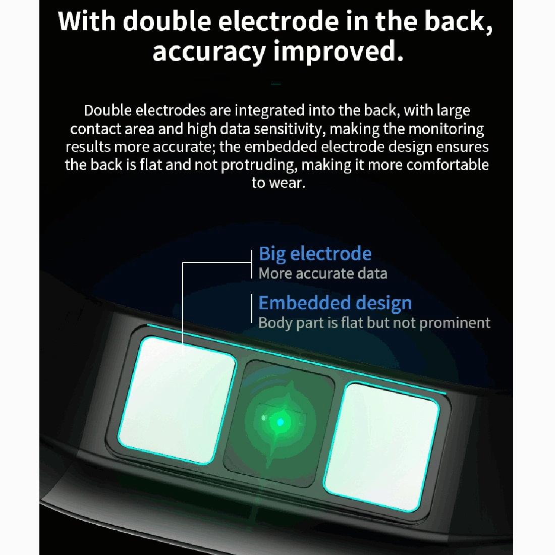 Smart Watch With Heart & Oxygen Monitoring Colour Screen Ip67 - Pink