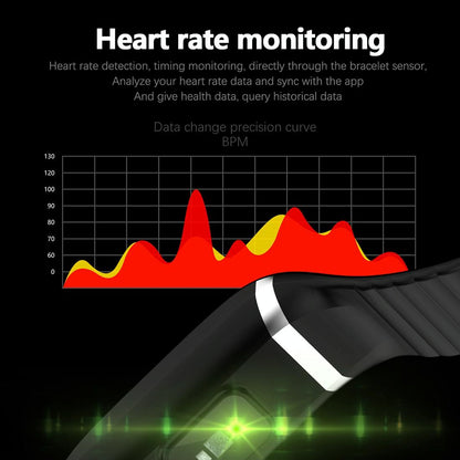 Smartwatch With Call Reminder And Health Monitoring - Waterproof - Blue