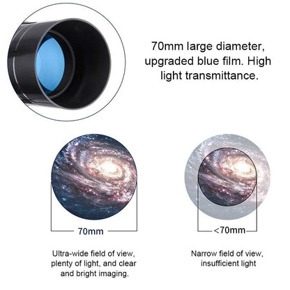 High Definition High Times Astronomical Telescope with Tripod - Blue 16x / 66x70