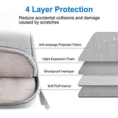 Convertible Laptop Bag for Macbook Thinkpad Asus Hp - Navy Blue