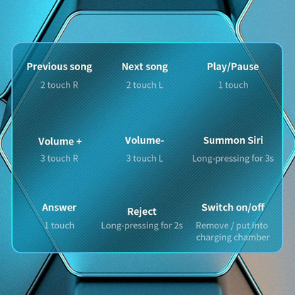 True Wireless Bluetooth Earphones with Digital Display and Charging Box - White