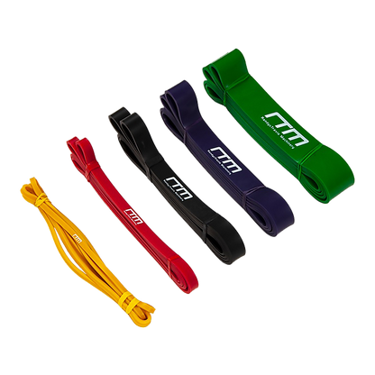 Resistance Band Loop Set of 5 Heavy Duty