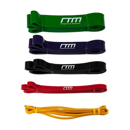 Resistance Band Loop Set of 5 Heavy Duty