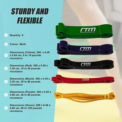 Resistance Band Loop Set of 5 Heavy Duty