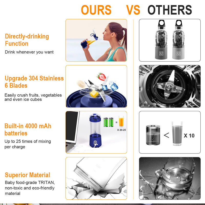 Pink Portable Mini Juicer Rechargeable