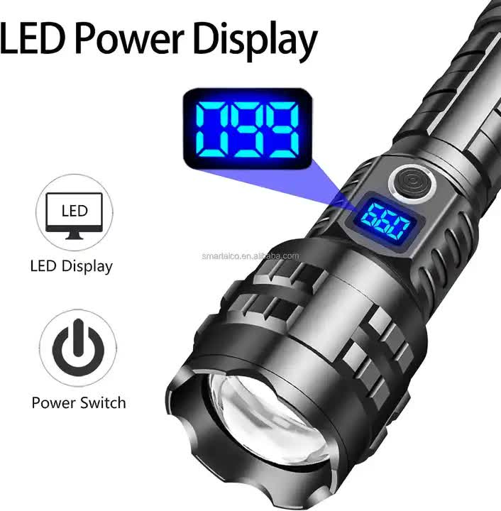 Gift Box LED Self-Defense Flashlight - Powerful Rechargeable Type-C LED Torch with Digital Display for Home & Outdoor Use