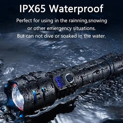 Gift Box LED Self-Defense Flashlight - Powerful Rechargeable Type-C LED Torch with Digital Display for Home & Outdoor Use