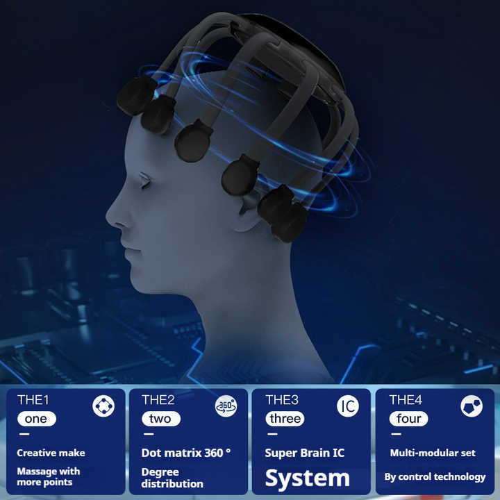 Electric Scalp Massager White Deluxe B model 5 modes

This electric scalp massager has 5 modes, providing customizable massages to soothe and stimulate the scalp. Improve blood circulation and relieve tension with this deluxe B model. Indulge in the benefits of this device - healthier hair, relaxation, and a pampered scalp.

Experie