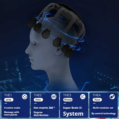 Electric Scalp Massager White Deluxe B model 5 modes

This electric scalp massager has 5 modes, providing customizable massages to soothe and stimulate the scalp. Improve blood circulation and relieve tension with this deluxe B model. Indulge in the benefits of this device - healthier hair, relaxation, and a pampered scalp.

Experie