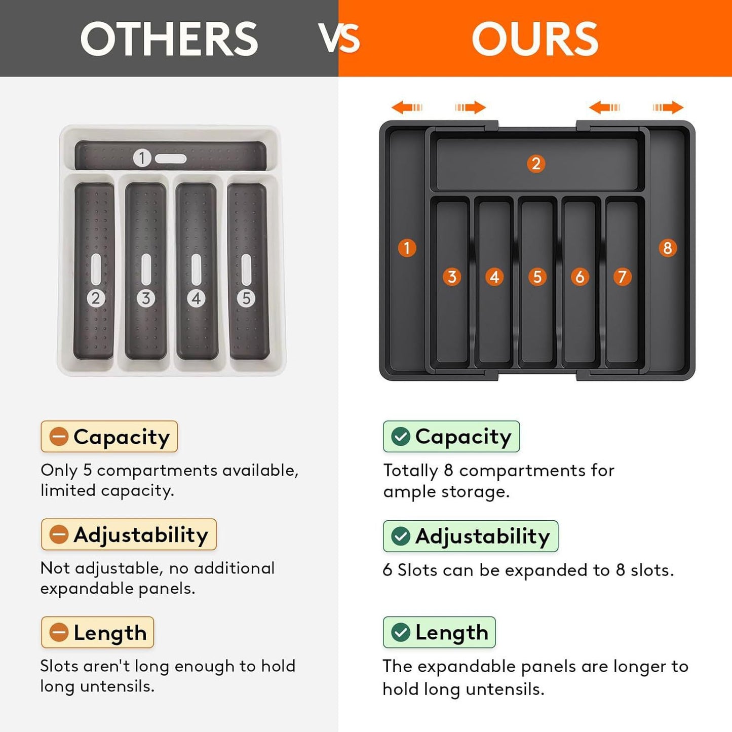 Black Adjustable Polypropylene Kitchen Drawer Organizer – 8 Compartments, Large Capacity, Easy to Clean