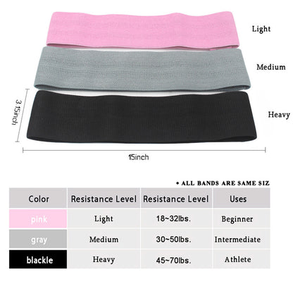 Pink-Grey-Black Fabric Resistance Bands Set - 3 Levels Non-Slip Hip Bands for Strength Training

Enhance your strength training with our Pink-Grey-Black Fabric Resistance Bands Set! Made with non-slip fabric, these bands provide 3 levels of resistance for a challenging workout. Strengthen and tone your muscles, improve balance and flexibility. Perfect for all fitness levels. Upgrade your workout routine now!