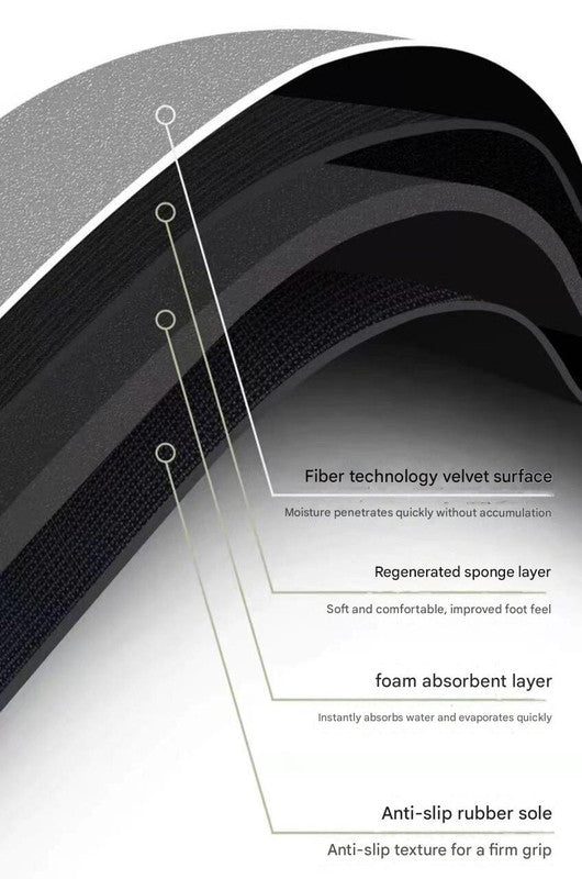 Plum in a bottle Diatomaceous Earth Bathroom Mat - Vintage Design, Fast-Dry Anti-Slip 60*90cm