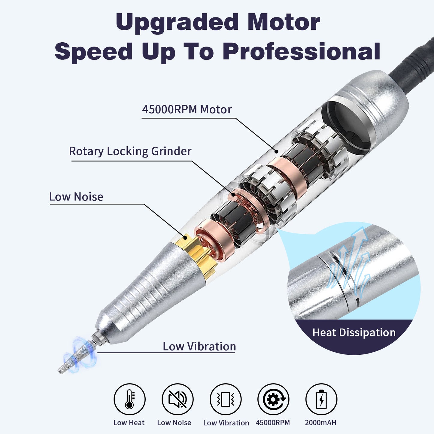 Purple High Speed Portable Nail Drill Set - Electric Nail File Set with 6 Nail Drill Bits