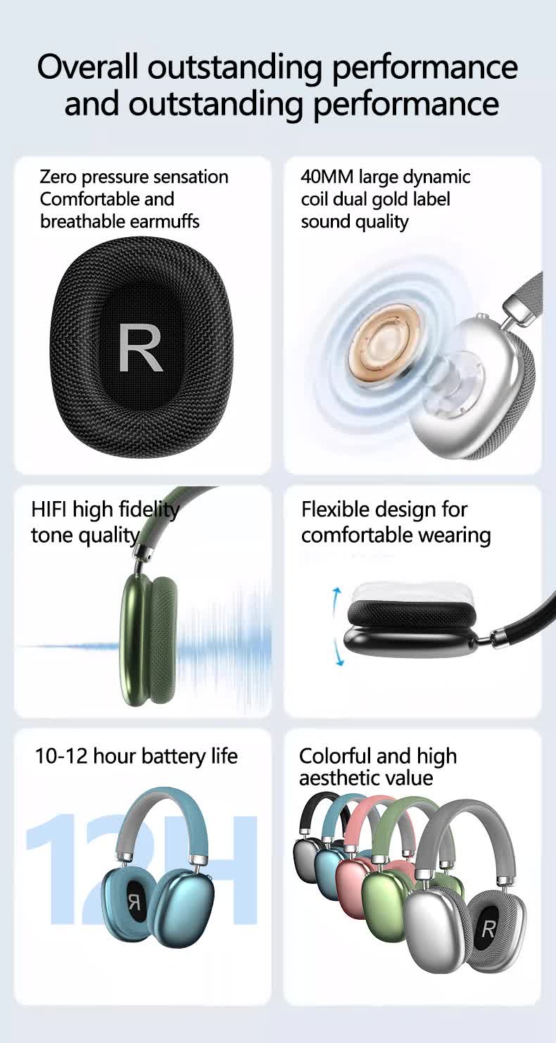 Silver Comfortable Over-Ear Headphones - Hi-Fi Sound, Long Battery, Swivel Control