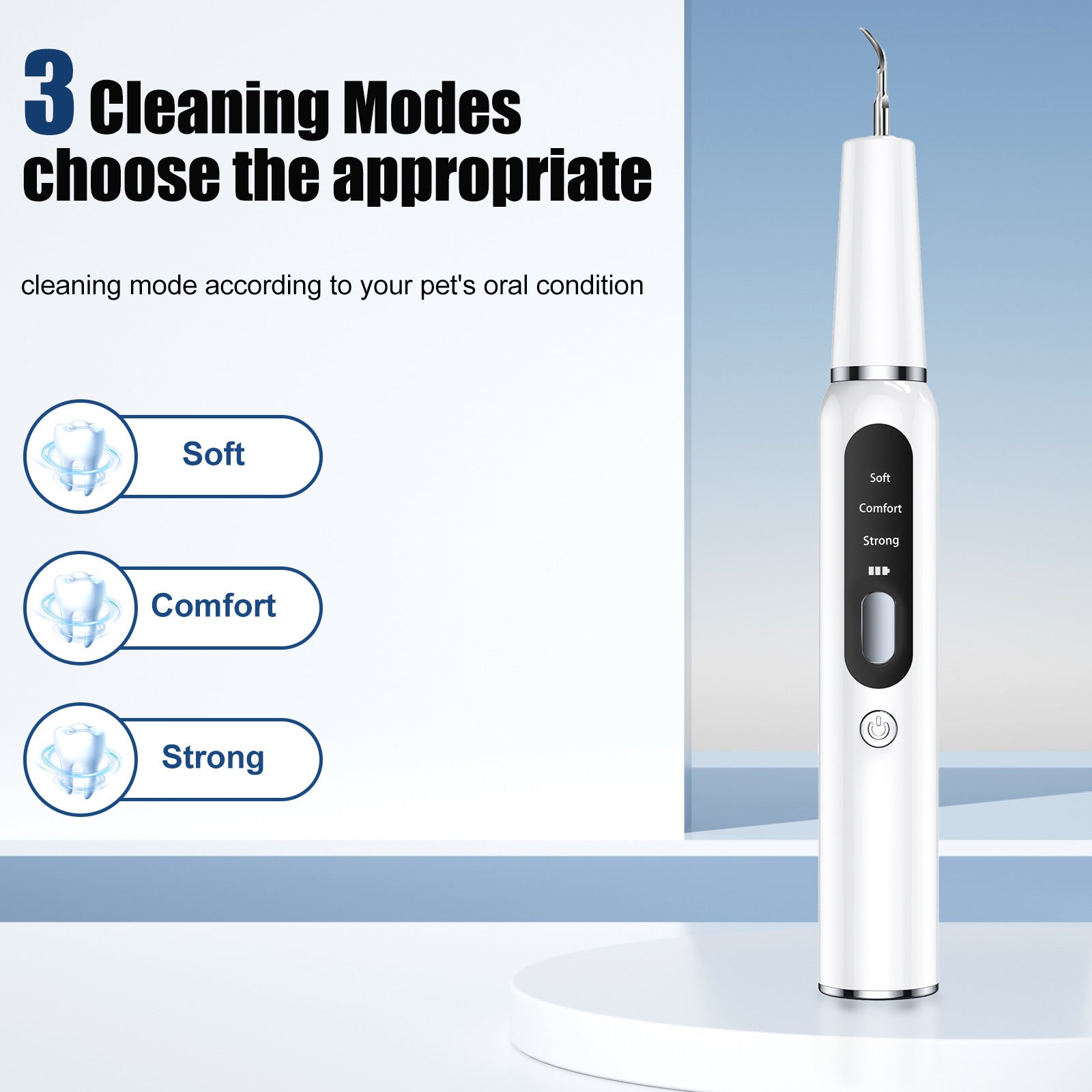 White Professional Pet Dental Cleaning Kit - Ultrasonic Scaler, Tools & 3 Modes - Factory Direct Shop