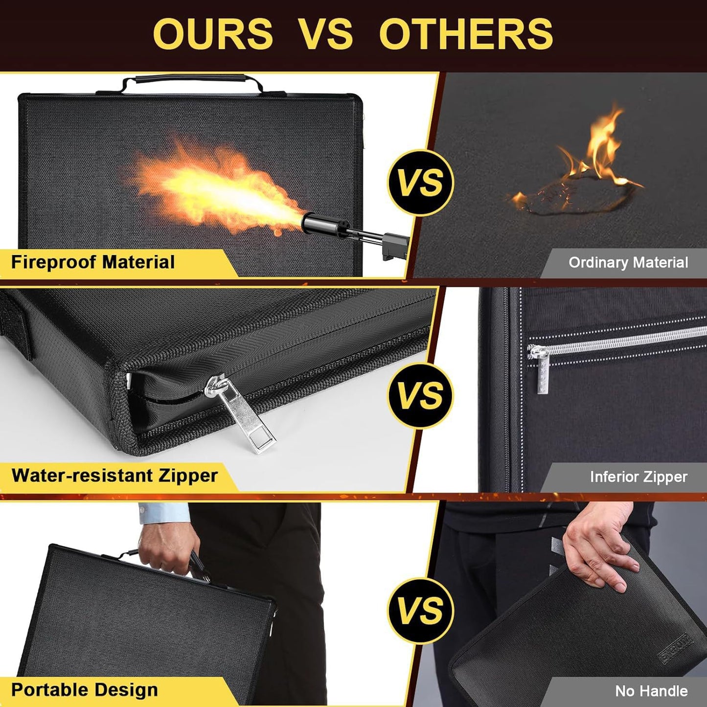 Expanding Accordion File Organizer - Fireproof & Waterproof Document Storage Case