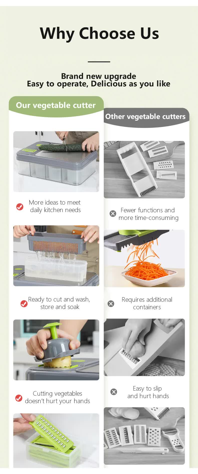 Green And Grey Ultimate 12-in-1 Multi-Functional Vegetable Slicer Dicer Chopper - Mandoline with Storage Containers & Drain Basket