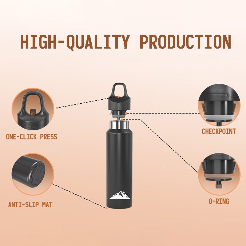 Stainless Steel Sports Water Bottle Insulated - Yellow 480ml - Factory Direct Shop