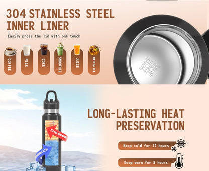 Stainless Steel Sports Water Bottle Insulated - Yellow 480ml - Factory Direct Shop