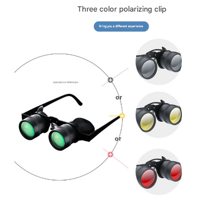 Fishing Binoculars with three color-polarizing clips on a white background