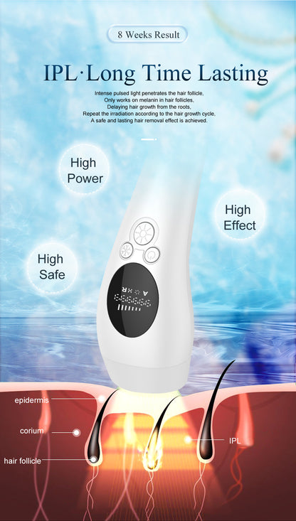 Black Light Spot Beauty Hair Removal Device - Smooth Skin Solution