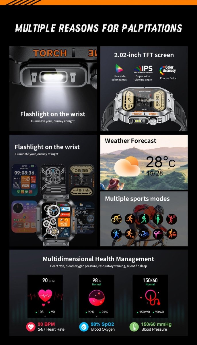 Smartwatch with Flashlight, Compass & Wireless Calling - Health & Fitness Tracker(Black silicone with black case) - Factory Direct Shop