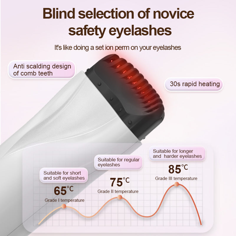 Rechargeable Heated Eyelash Curler - 3 Temperature Settings, 30s Rapid Heating & Anti-Scald Design(Pink)