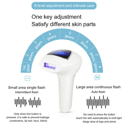 IPL Laser Hair Removal Device - 990,000 Flashes, 8 Intensity Levels, Dual Mode for Full Body(green)