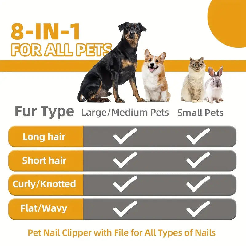 Blue Professional 9 - Piece Pet Grooming Kit - DeShedding Brushes, Nail Clippers, Combs & Scissors Set for Dogs, Cats & Rabbits with Storage Bag - Factory Direct Shop