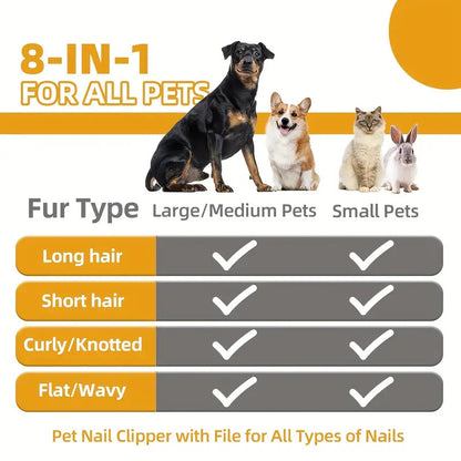 Blue Professional 9 - Piece Pet Grooming Kit - DeShedding Brushes, Nail Clippers, Combs & Scissors Set for Dogs, Cats & Rabbits with Storage Bag - Factory Direct Shop