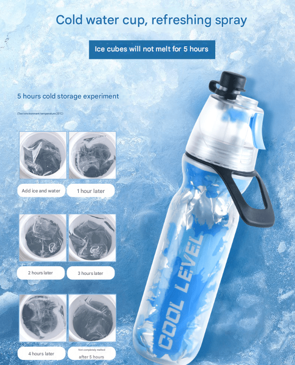 Yellow 500ML Insulated Sports Water Bottle with Cooling Mist - Triple - Layer Design Keeps Drinks Cold for Hours - Portable PE Misting Bottle - Factory Direct Shop