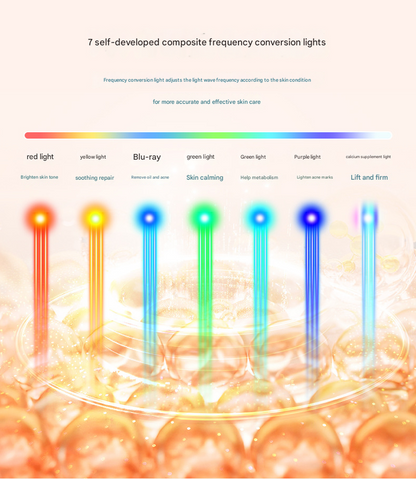 Pink New Cat Claw Eye Massager - Microcurrent Vibrating Eye Serum Device