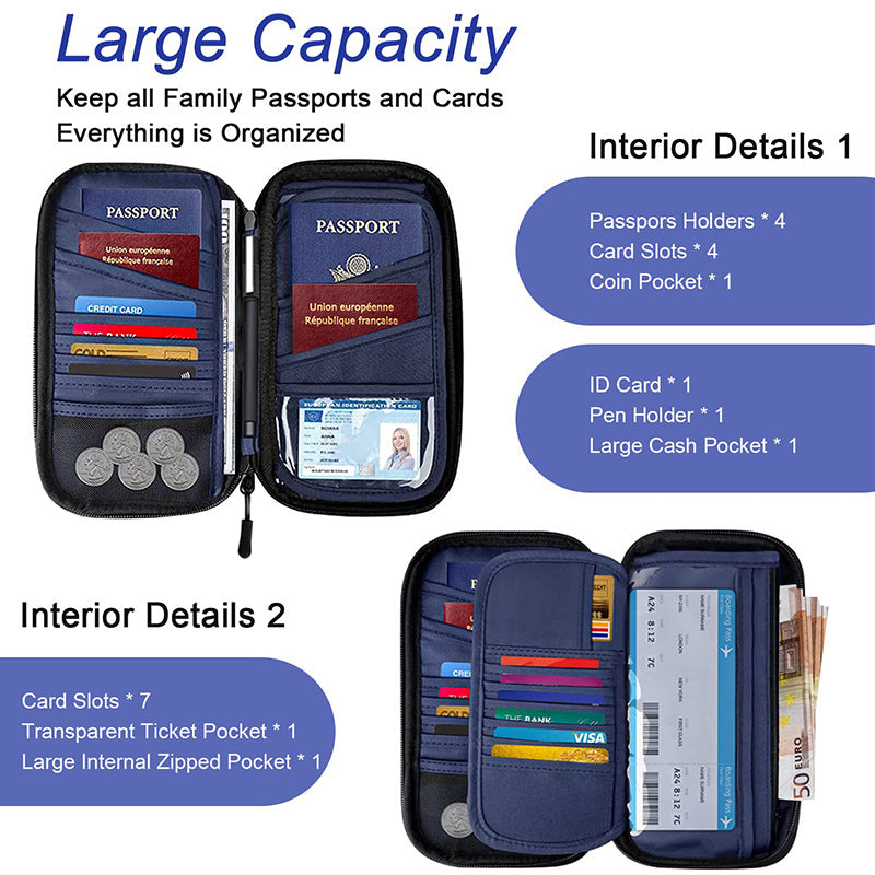 Dark blue RFID Blocking Travel Wallet - Multi-functional Large Capacity Passport Holder & Card Organizer with Adjustable Strap for Men & Women