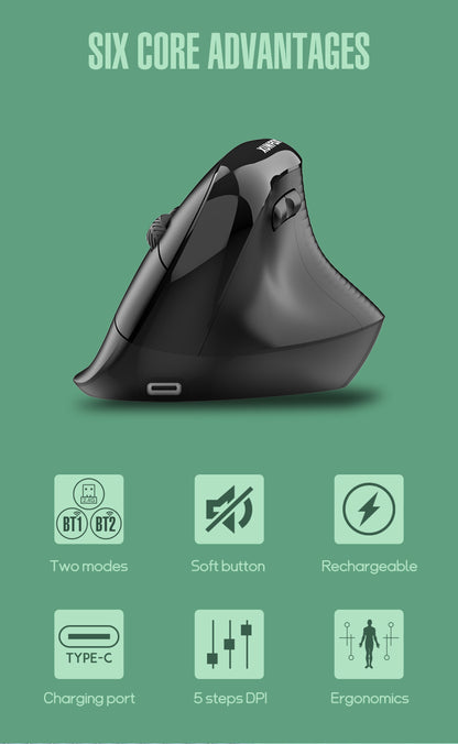 Two Ergonomic Vertical Wireless Mouse - Dual Mode (2.4G & Bluetooth), 5 Adjustable DPI, Silent Clicks, Rechargeable(white)